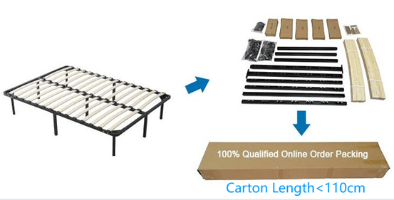 Bed Frames Packaging